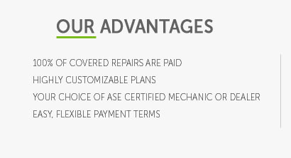 car warranty inspection cost